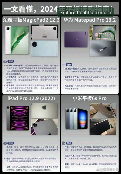 华体会APP新版本升级vs旧版兼容登录修复：选哪个更省心？